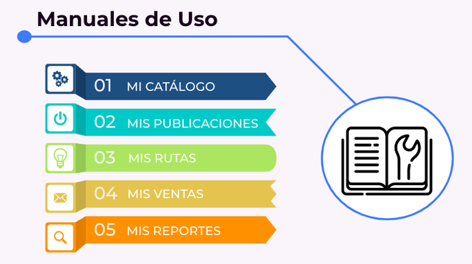 Captura de Pantalla 2023-07-05 a la(s) 19.54.57