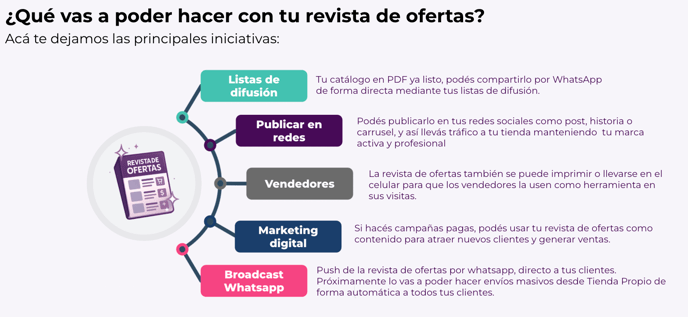 Captura de pantalla 2025-06-18 a la(s) 3.22.08 p. m.